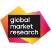 Global Market Research