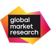 Global Market Research