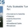 UPMACS Communications